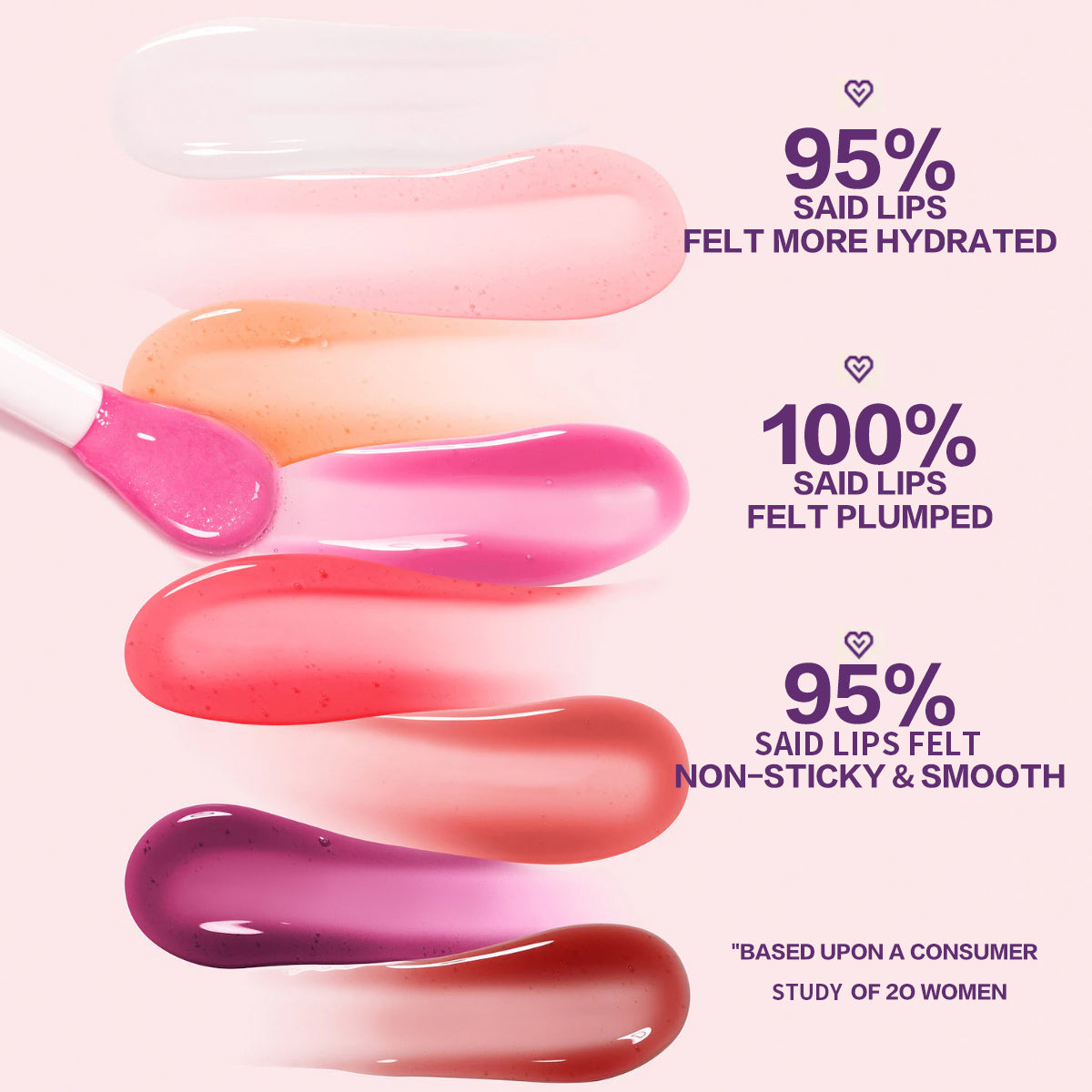 Aceite Labial Juicy con Brillo Natural e Hidratación Intensa