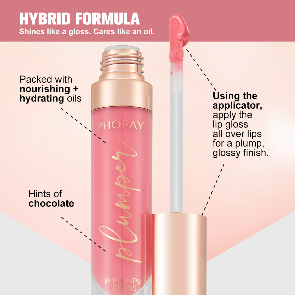 Gloss Labial Voluminizador con Brillo Intenso y Efecto Labios Jugosos